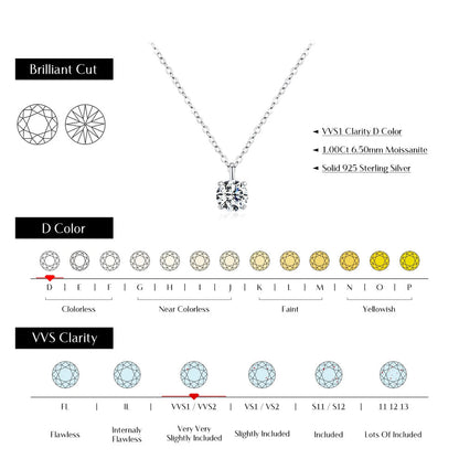 1 Carat Prong Setting Moissanite Necklace